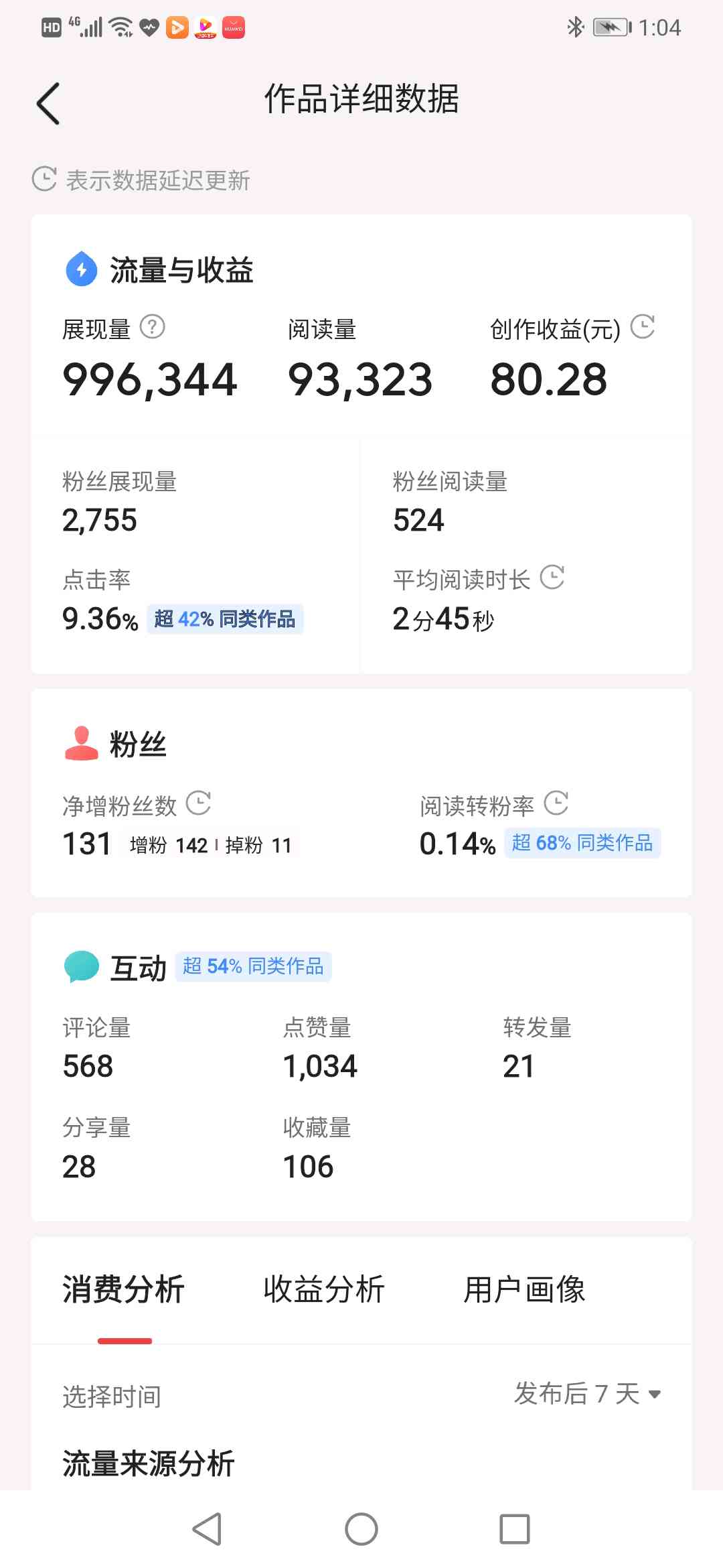 微头条创作指南：如何通过撰写文章实现收益更大化与粉丝增长策略