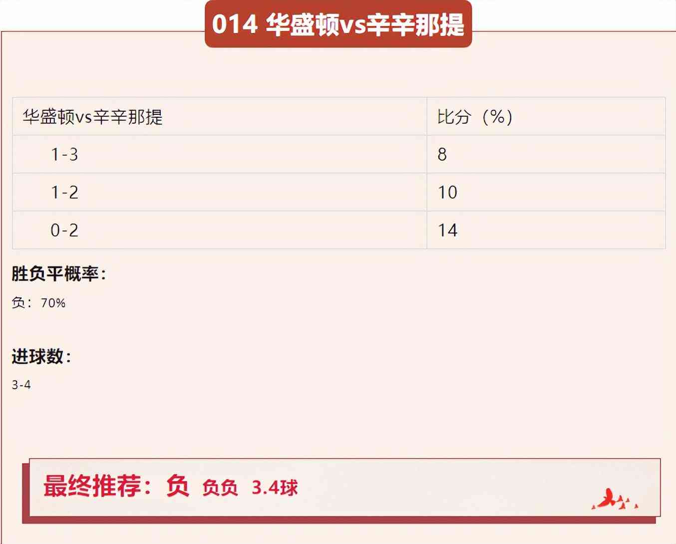 AI股票分析报告怎么写：解析撰写技巧与要点 nn这样既保留了主要内容