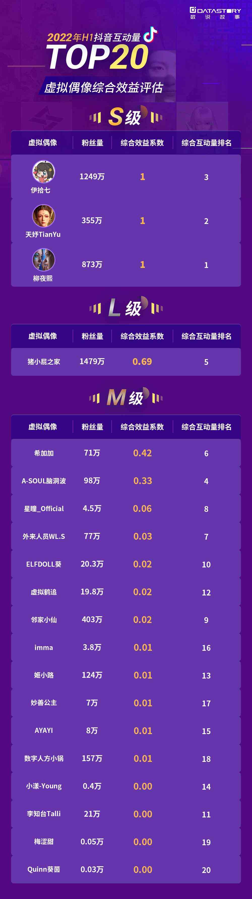 AI股票分析报告怎么写：解析撰写技巧与要点 nn这样既保留了主要内容