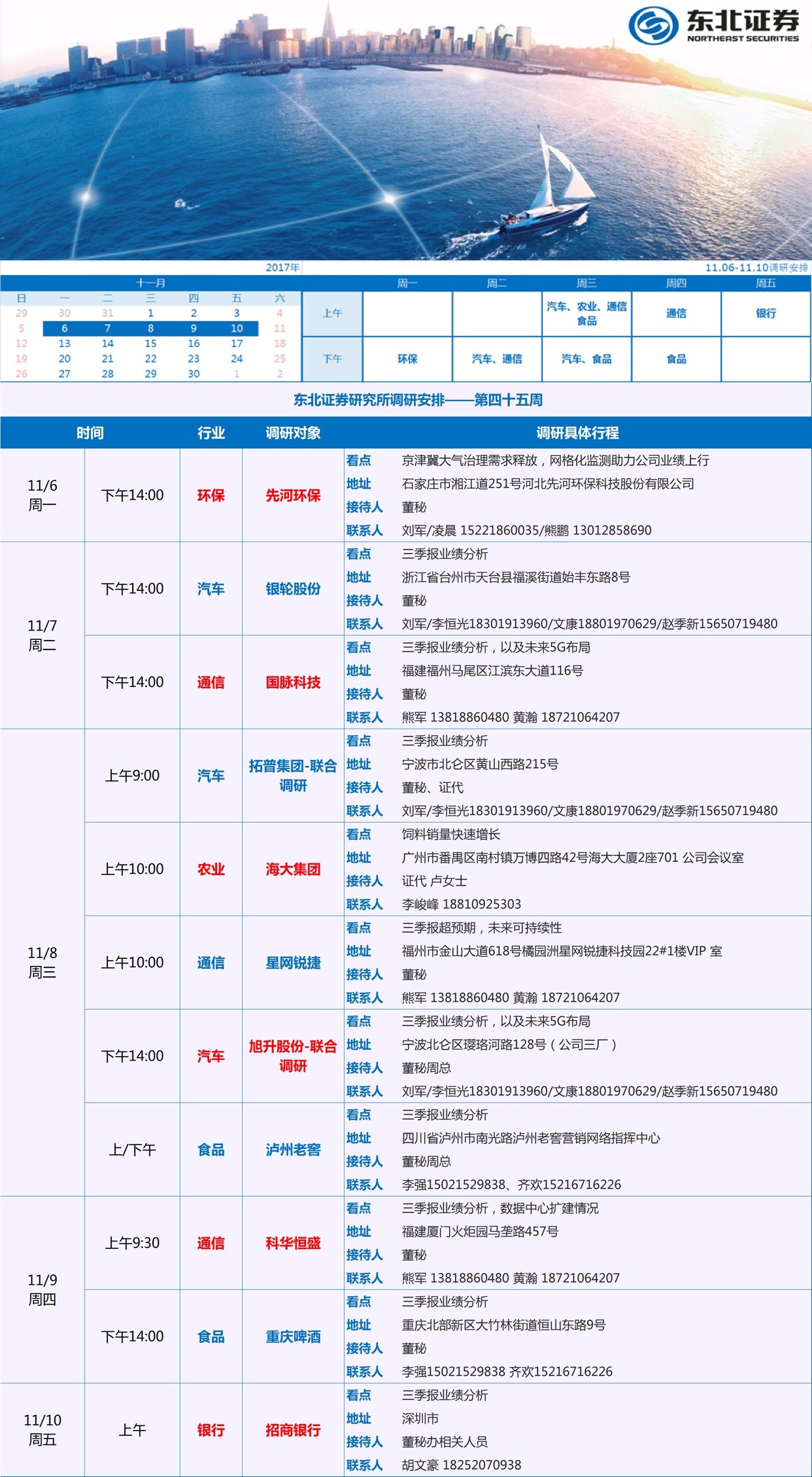 AI驱动的股票投资策略