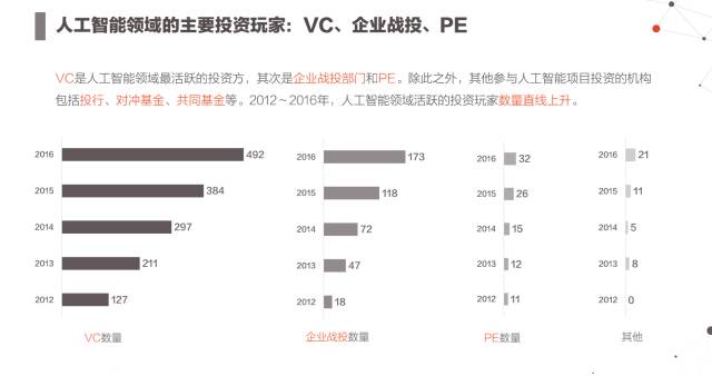 ai股票分析报告怎么写