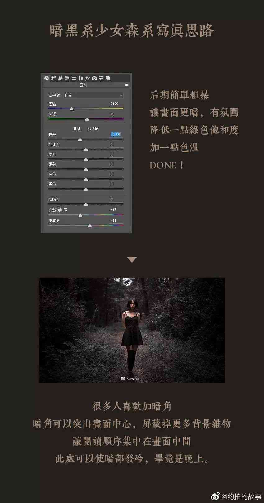 暗黑色调调色思路：详述调色步骤与技巧