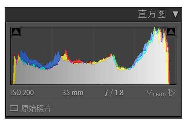 暗黑色调调色思路：详述调色步骤与技巧