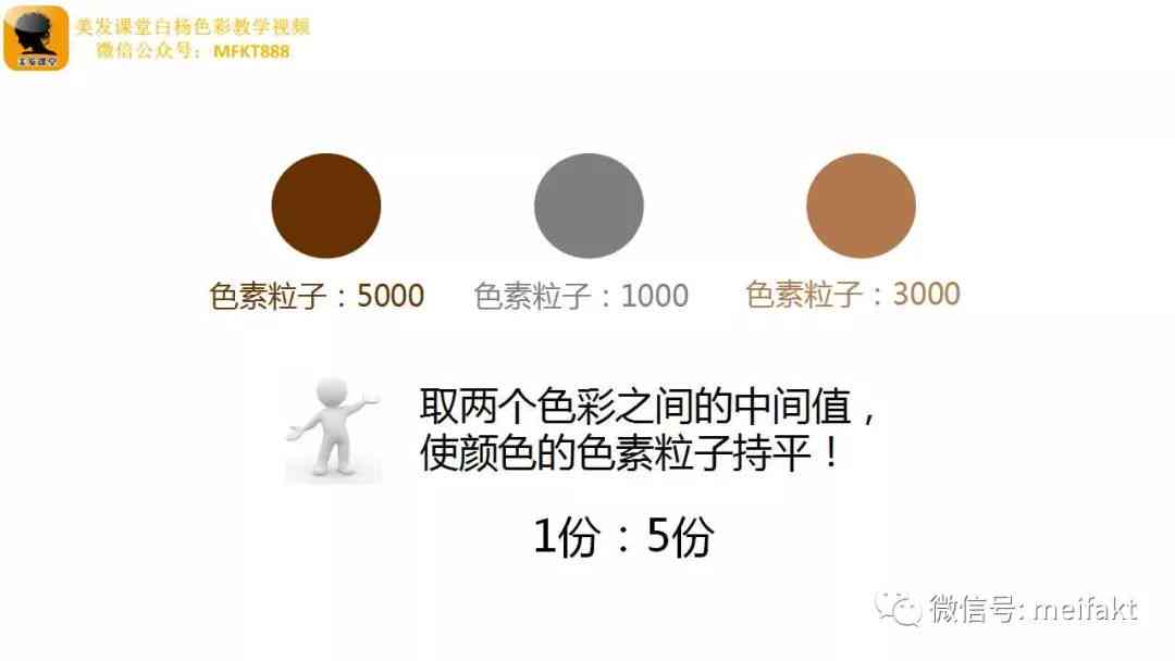 暗黑色调调色思路：详述调色步骤与技巧