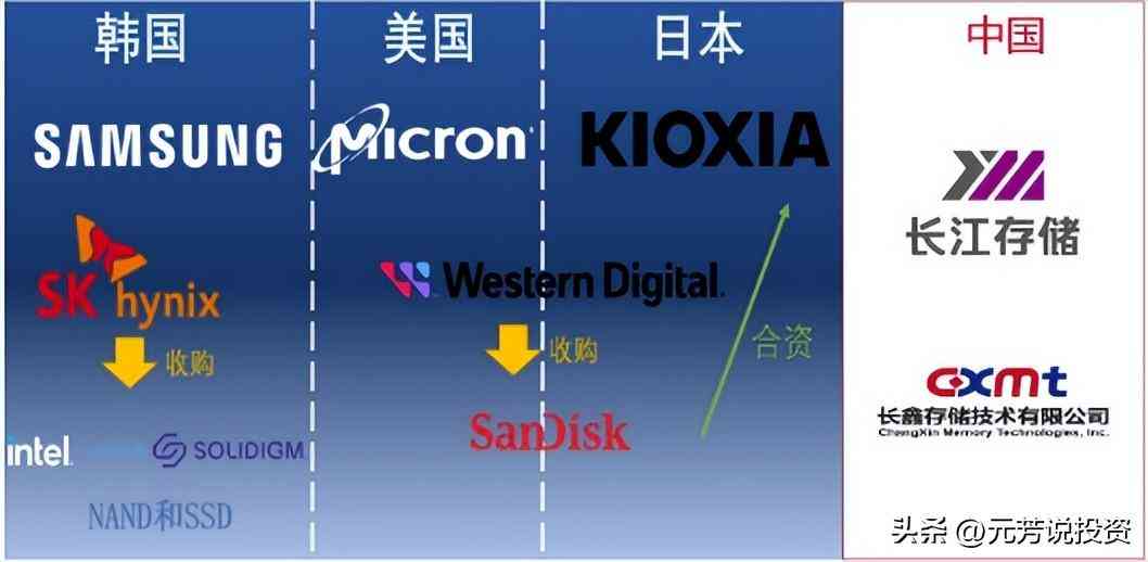 全面解析长鑫AI测评：综合内容分析与用户问题解答报告
