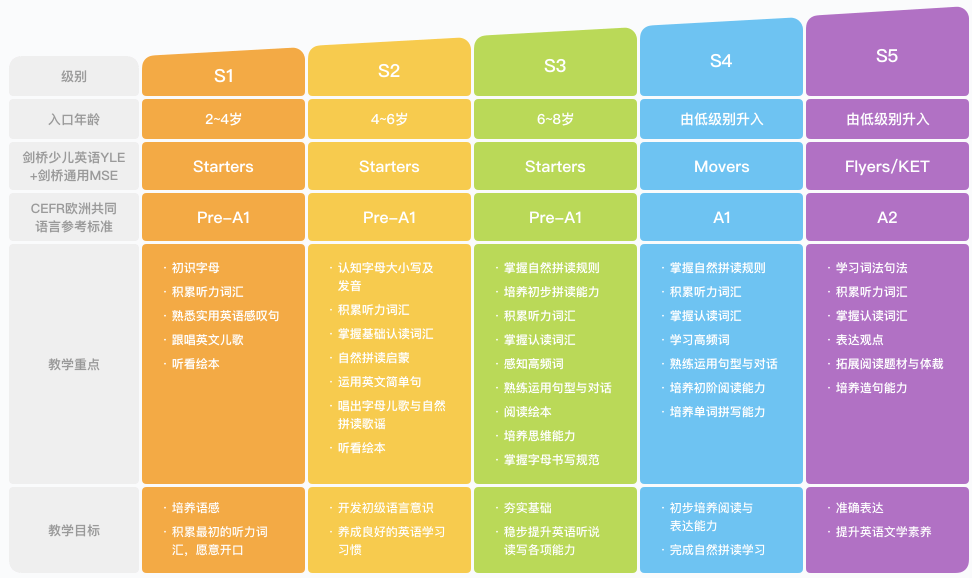 AI英文写作软件综合测评与深度分析：功能、性能、用户体验全方位对比指南