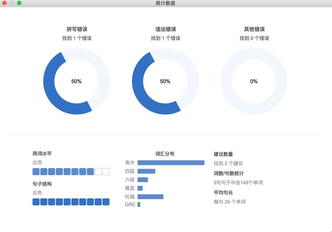ai英文写作软件测评分析