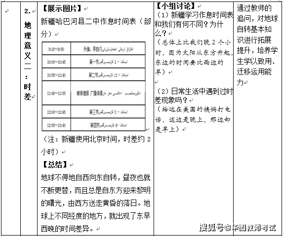 课程报告ai写作教案模板-课程报告ai写作教案模板怎么写