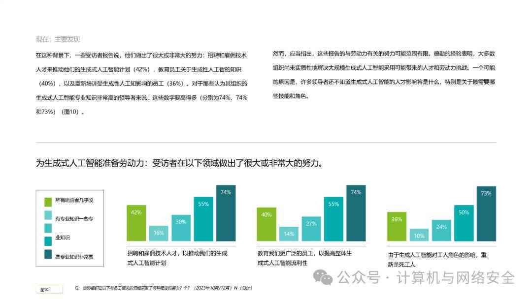 利用AI技术进行高效数据分析与自动化报告生成