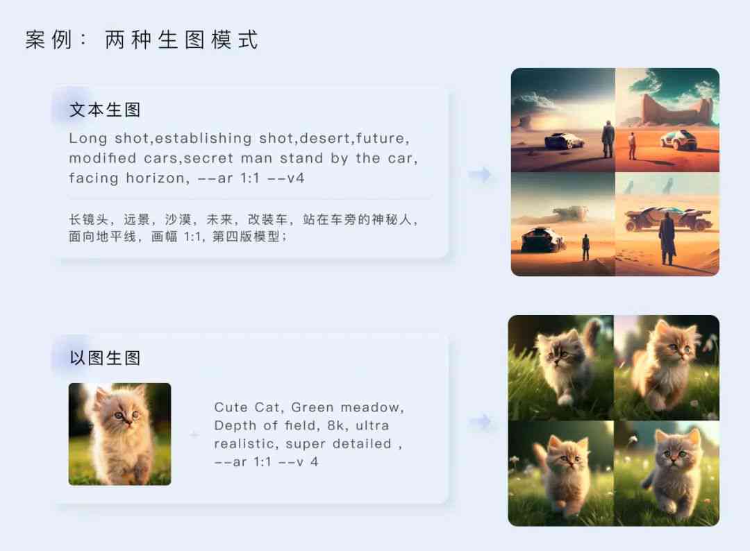 ai人物朋友圈文案怎么写好看：简洁又吸引眼球的秘诀