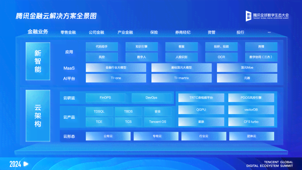 全面提升朋友圈吸引力：AI人物个性化文案创作技巧与策略