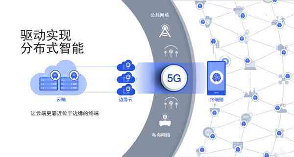 全面解析AI写作：定义、应用与未来趋势