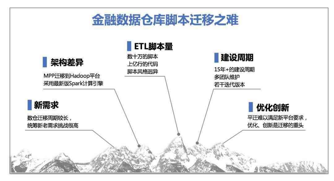 人工写脚本和AI脚本差别多大：人工脚本含义及脚本是否属于人工智能解析