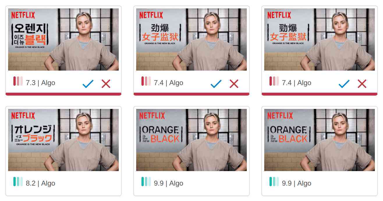 人工写脚本和ai脚本差别