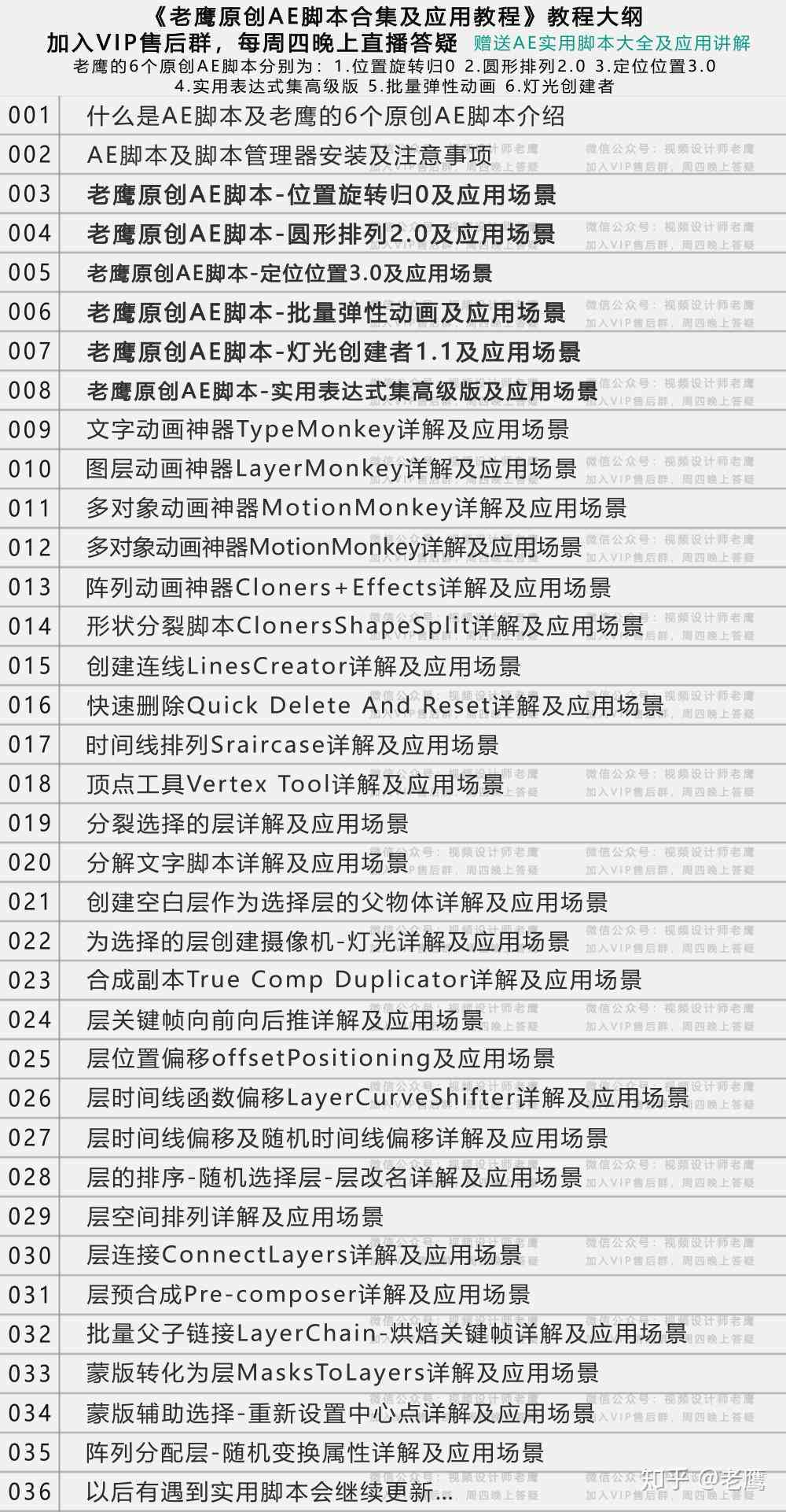 ai2021脚本-ai2021脚本插件百度网盘