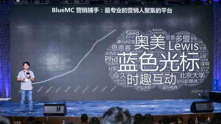 感谢AI的强大文案：创意表达与感恩厚爱集锦