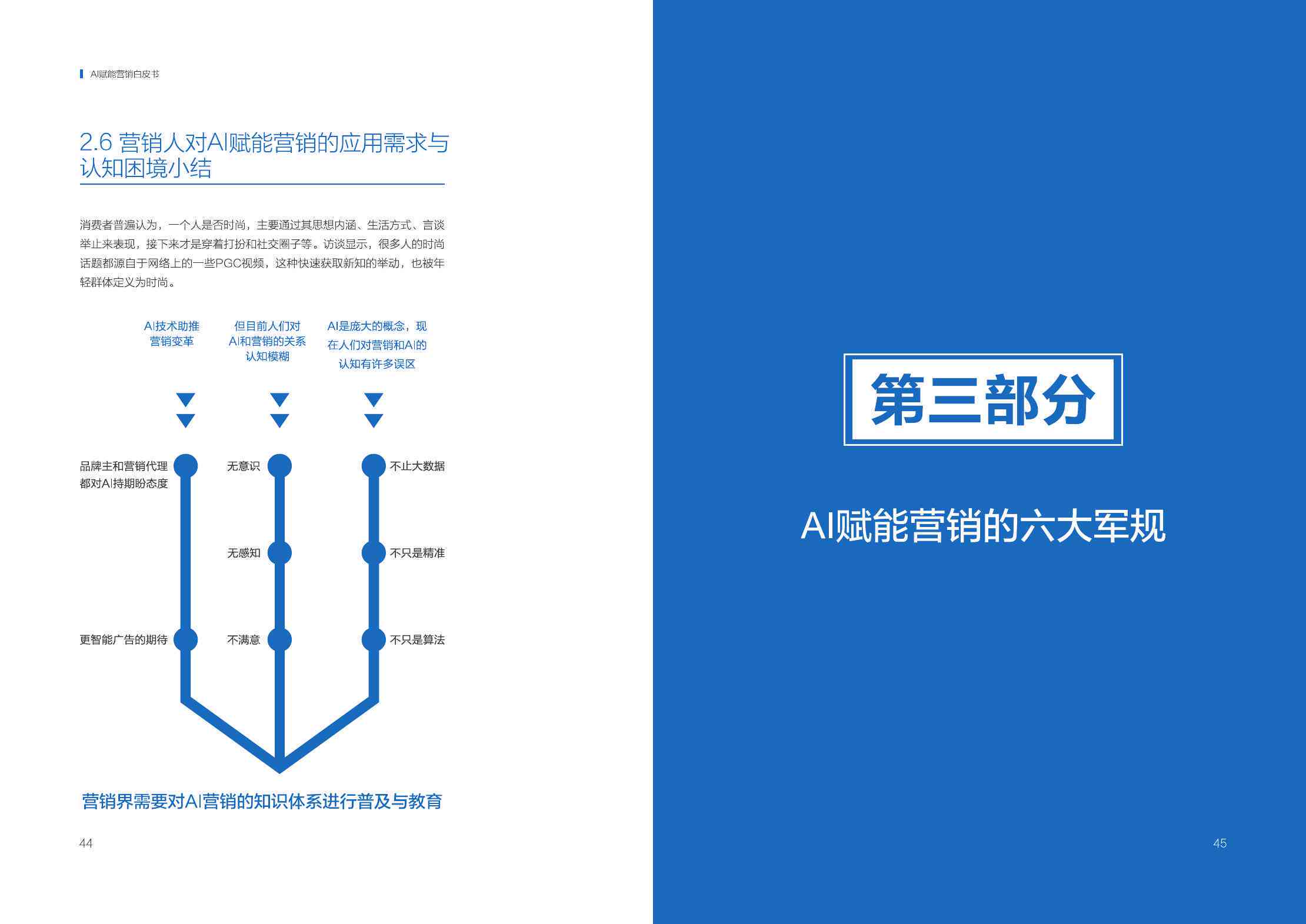 ai设计营销方案怎么写