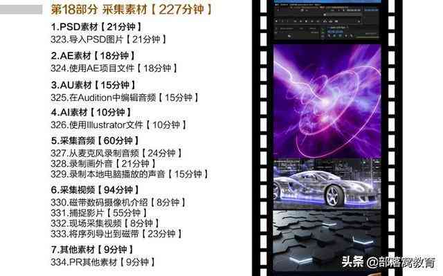 手机视频剪辑指南：从入门到精通，解决所有剪辑难题与实用技巧