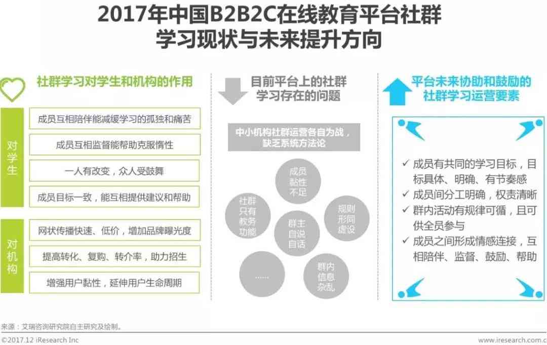 AI色标识别技巧：如何运用人工智能进行高效颜色匹配与检测