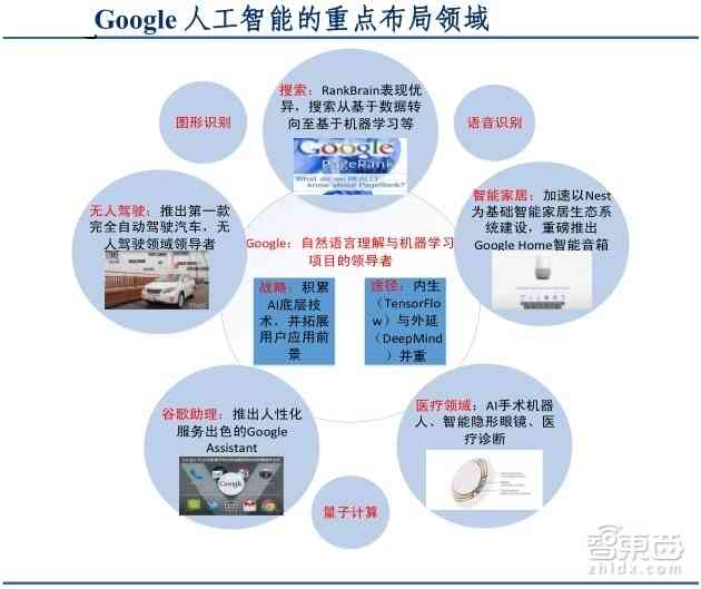 AI色标识别技巧：如何运用人工智能进行高效颜色匹配与检测
