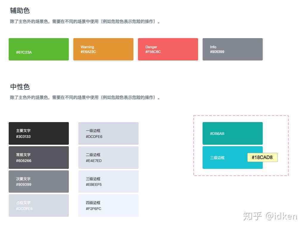 全面指南：如何使用AI工具添加和管理色标