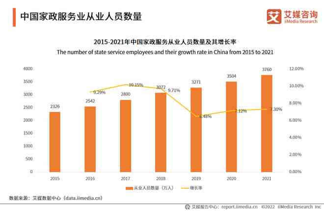 2023年AI行业发展趋势与职业机遇分析报告——PDF