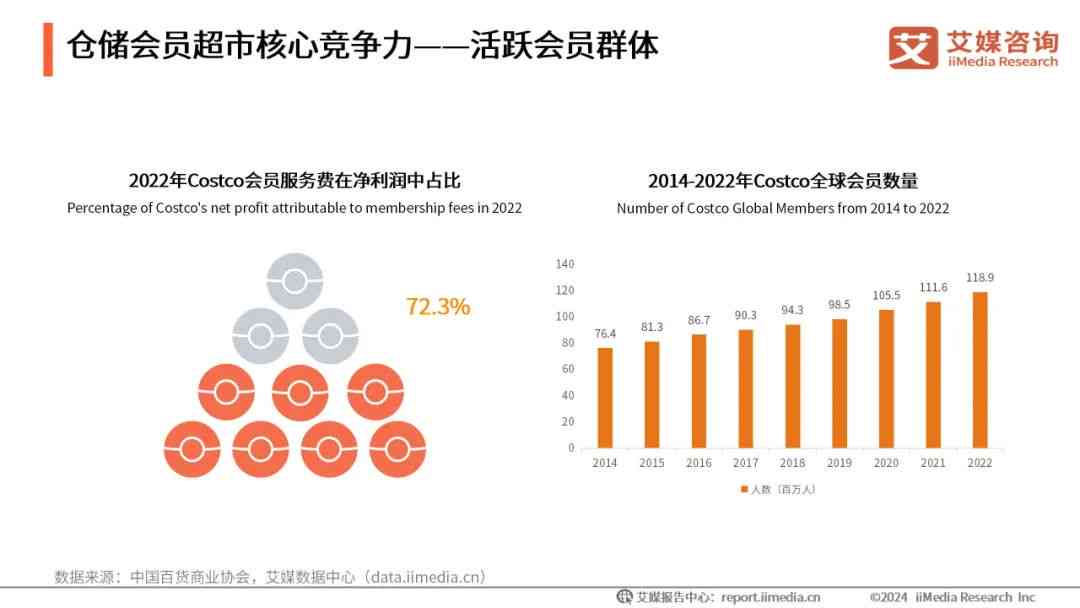 2023年AI行业职业发展趋势与机遇分析报告——免费PDF及职业规划指南