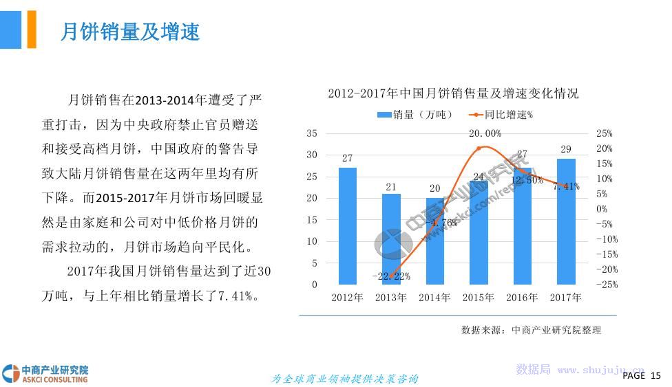 AI行业职业发展趋势与就业机会全景分析报告