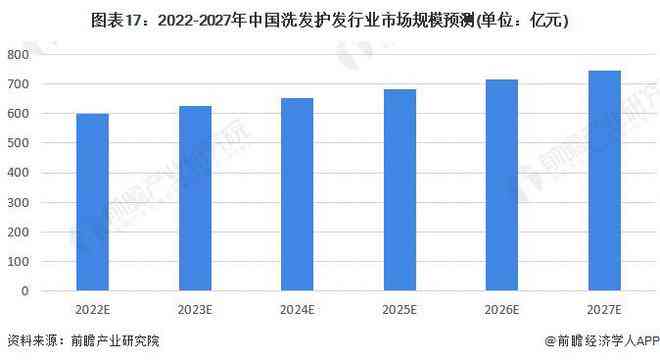AI行业职业发展趋势与就业机会全景分析报告