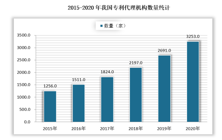AI行业职业发展趋势与就业机会全景分析报告