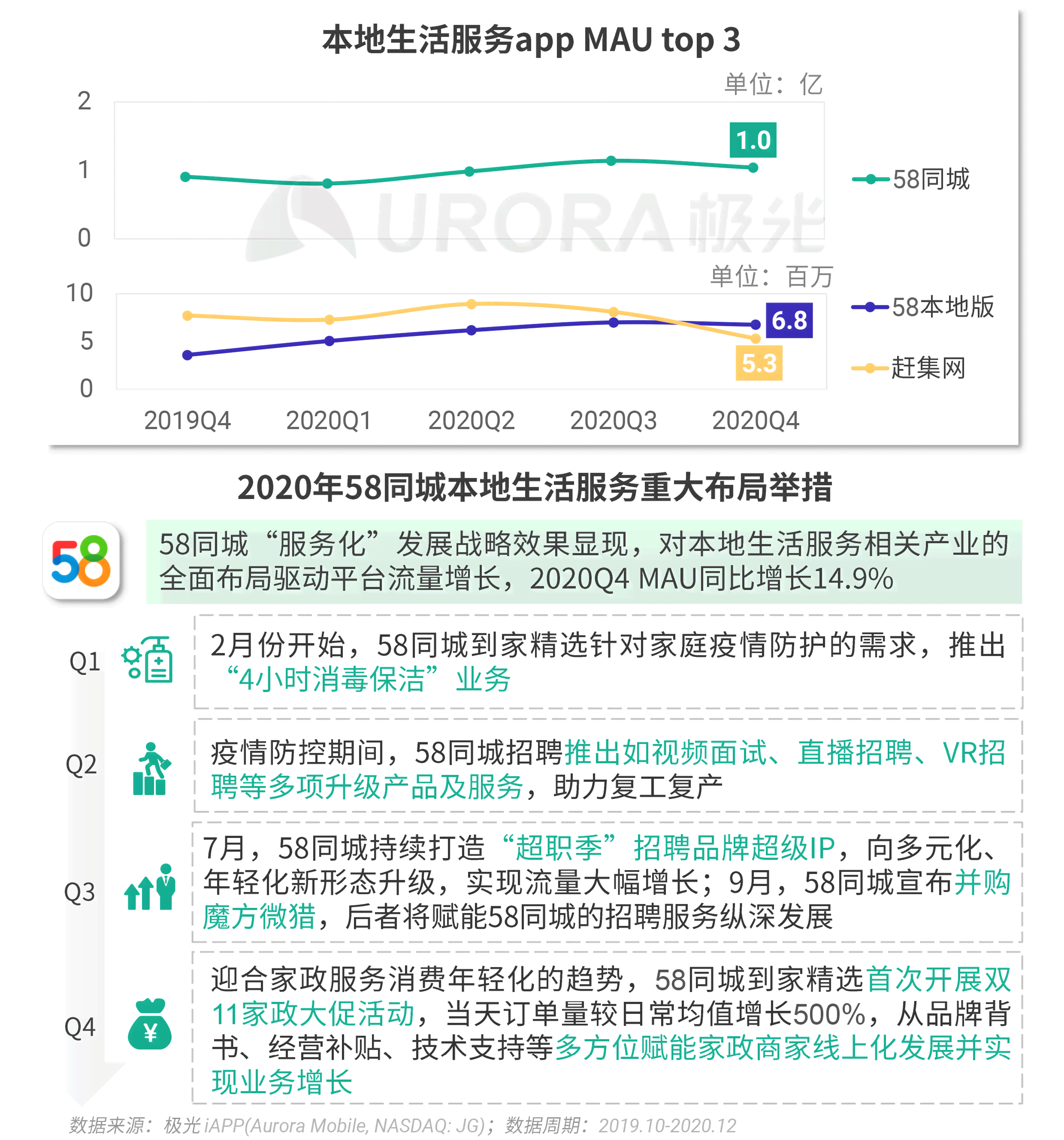 娆続AI辅助开题报告生成平台一览：高效智能网站推荐