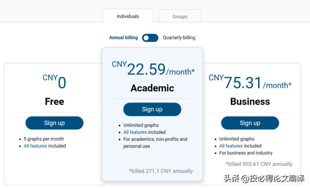AI写作工具免费版与付费版区别及选择指南