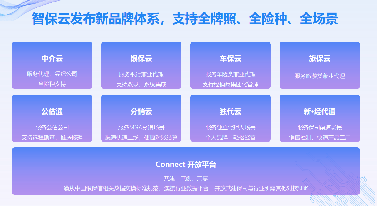 全面解析AI营销策略：深度挖掘用户需求与智能化解决方案