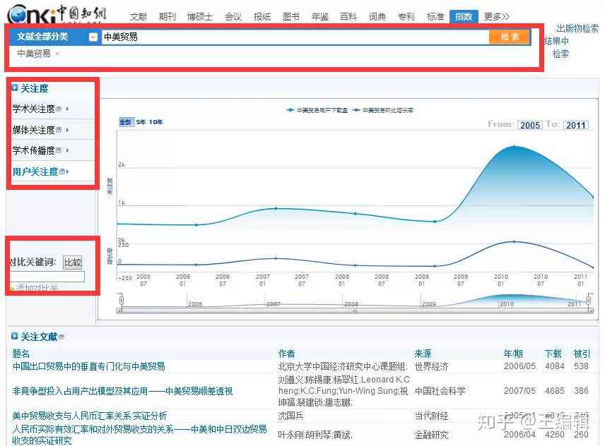 ai创作专家查重率高吗