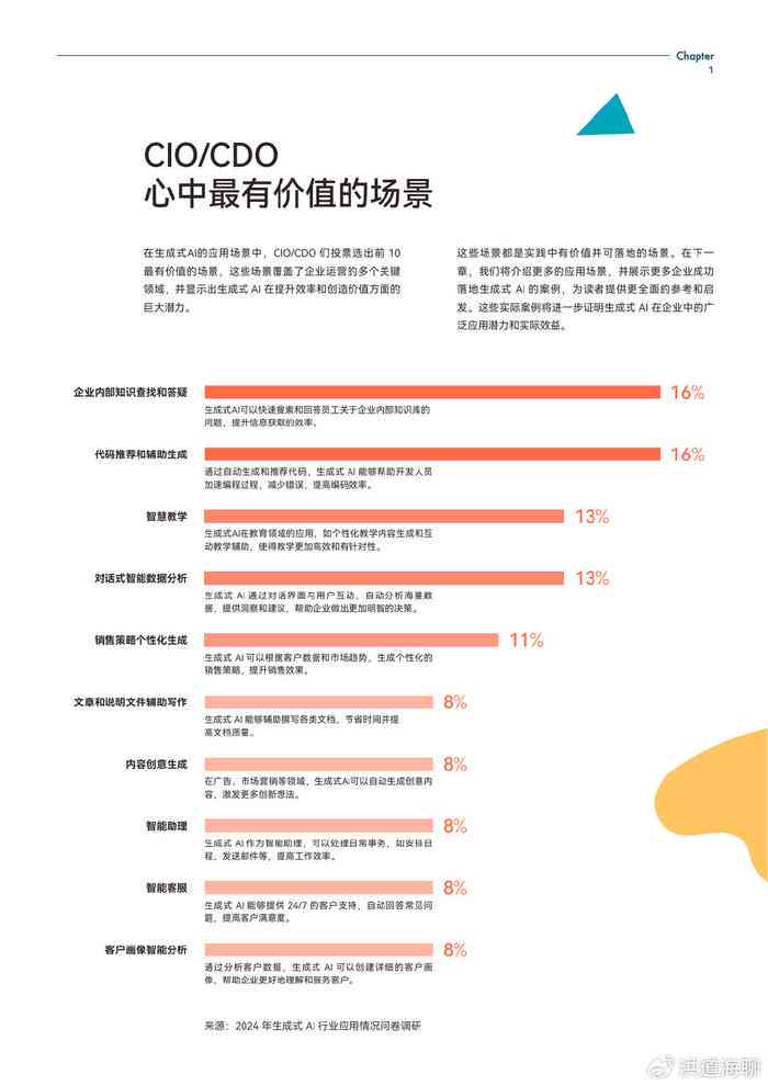 探讨AI脚本无法正常使用的深层原因