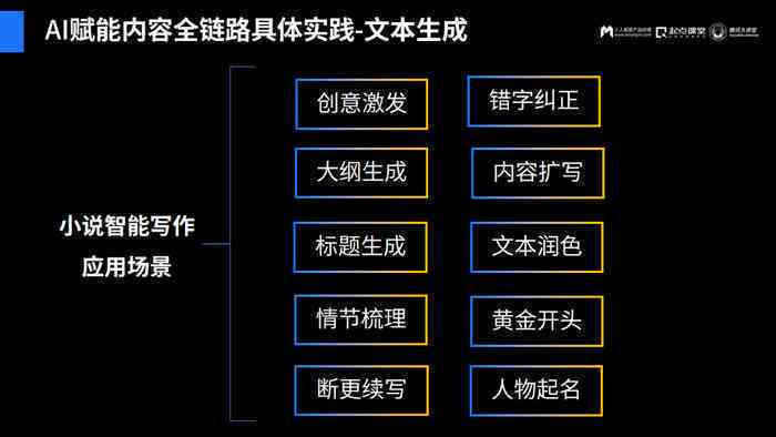 AI智能云蛋糕文案一键复制粘贴功能详解与安全性分析