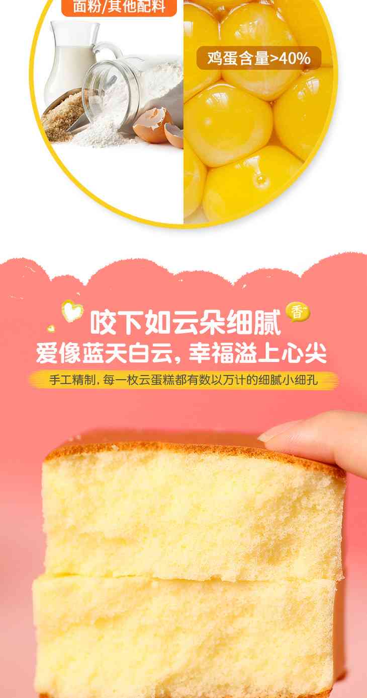 ai云蛋糕文案可复制粘贴吗