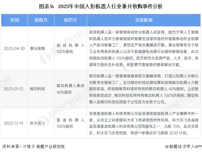 中信ai自动驾驶报告怎么查：查看查询方法及中信证券研报获取方式