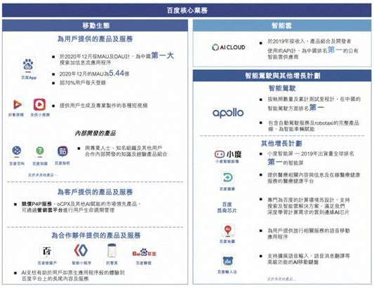 中信ai自动驾驶报告怎么查：查看查询方法及中信证券研报获取方式