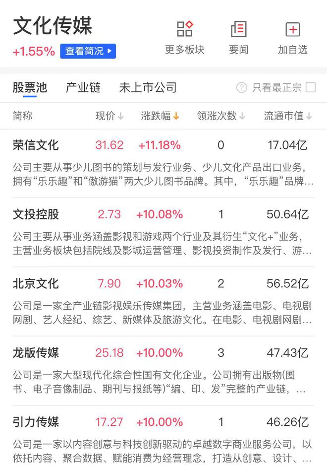 中信ai自动驾驶报告怎么查：查看查询方法及中信证券研报获取方式