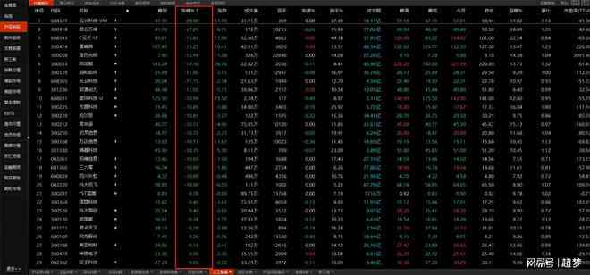 中信ai自动驾驶报告怎么查：查看查询方法及中信证券研报获取方式