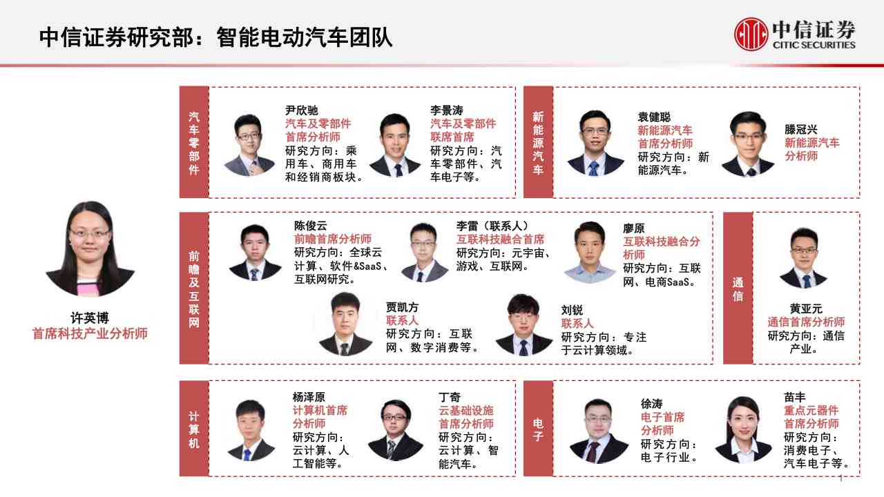 中信证券自动驾驶研报：智能汽车行业产业专题及自动申购交易解析