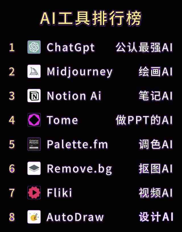 ai创作剧本网站有哪些：热门软件与平台一览