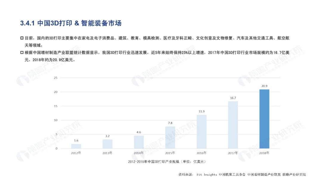 中国AI产业未来趋势与机遇：深度解析人工智能发展前景与挑战