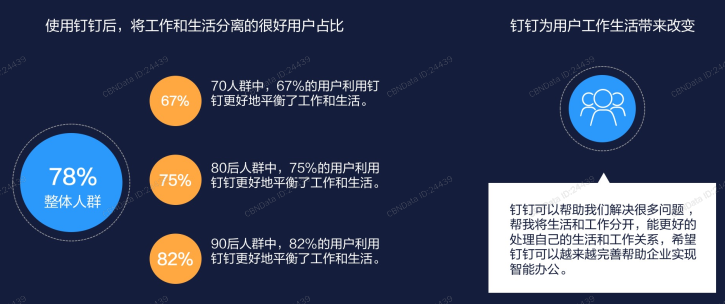 人工智能时代职场布局：未来AI工作环境深度洞察报告