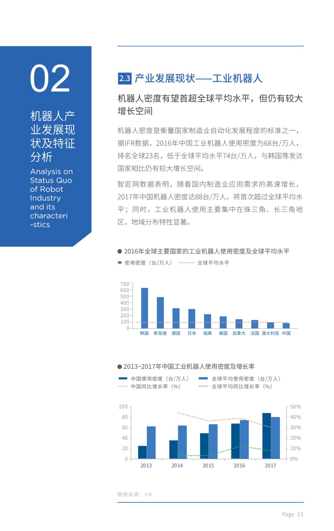 未来ai工作环境分析报告