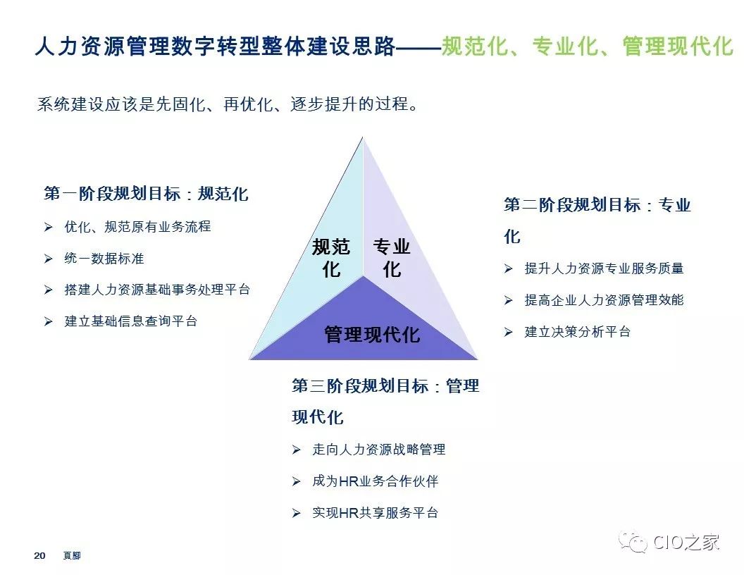 数字人文案例：场景写作、简要解释、影响分析、素材收集及案例大全