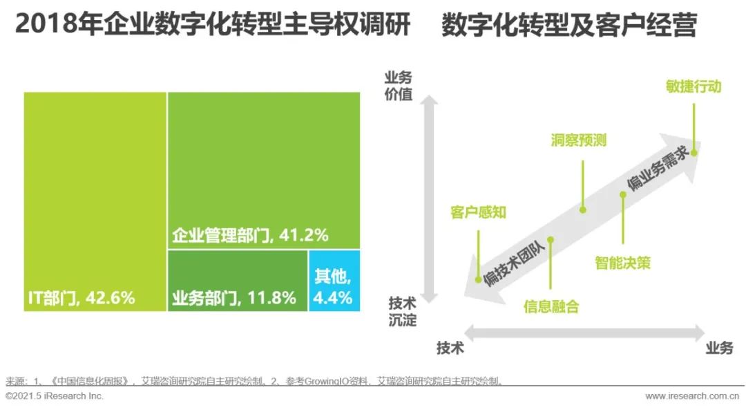数字人文案例：场景写作、简要解释、影响分析、素材收集及案例大全