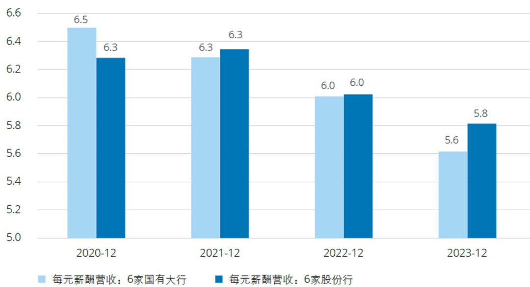 2023年数字领域全景解析：10大数据洞察，全面解答行业热点与未来趋势