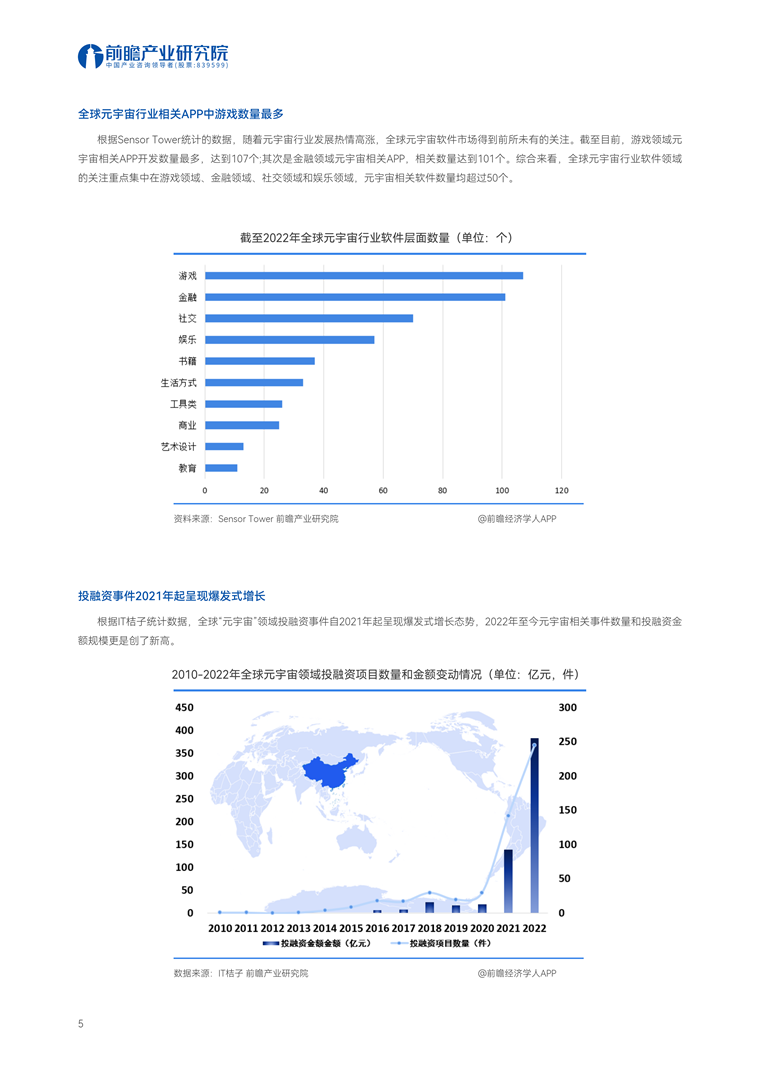 《全方位解析：5大数据背后的新闻动态与市场趋势》
